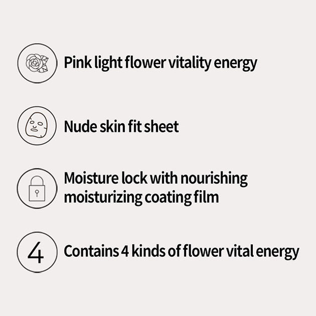 JM Solution | Glow Luminous Flower Firming Mask Rose | Sheet Mask ...