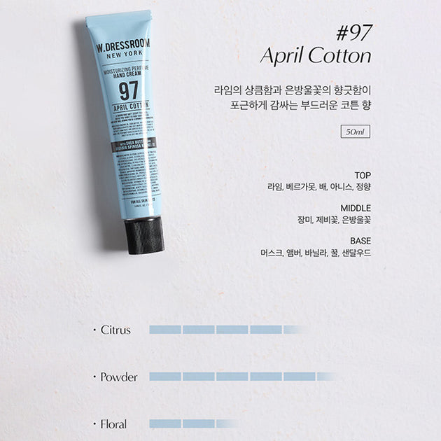 April clearance cotton perfume