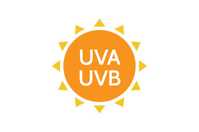 All you need to know about sun care