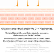 Mild Acidic pH Sheet Mask Glutathiosome Fit