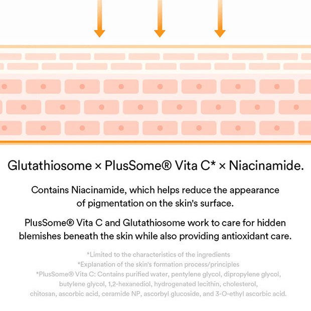 Mild Acidic pH Sheet Mask Glutathiosome Fit