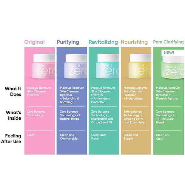 Clean It Zero Cleansing Balm Original 100ml