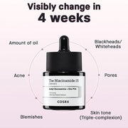 The Niacinamide 15 Serum