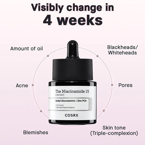 The Niacinamide 15 Serum