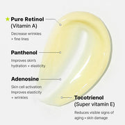 The Retinol 0.1 Cream