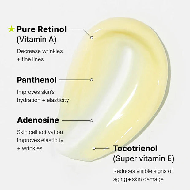 The Retinol 0.1 Cream
