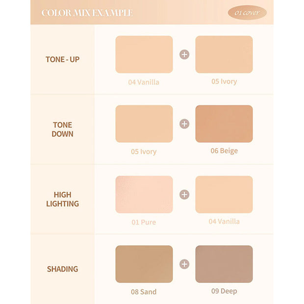 Pro Concealer Palette