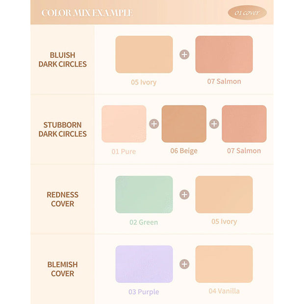 Pro Concealer Palette