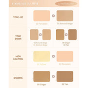 Pro Concealer Palette