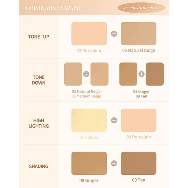 Pro Concealer Palette