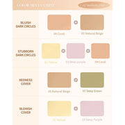 Pro Concealer Palette