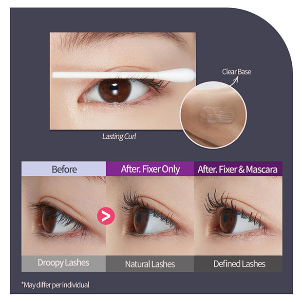 Dr. Mascara Fixer for Perfect Lash