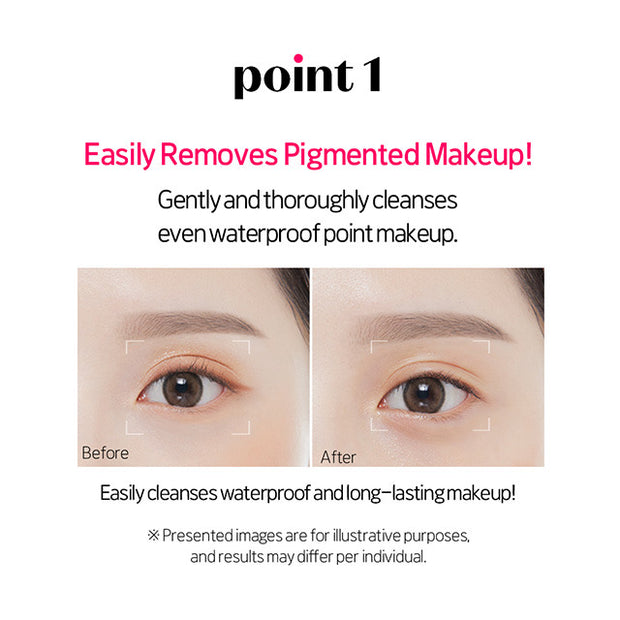 Lip & Eye Remover