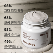 Super Volcanic Pore Clay Mask
