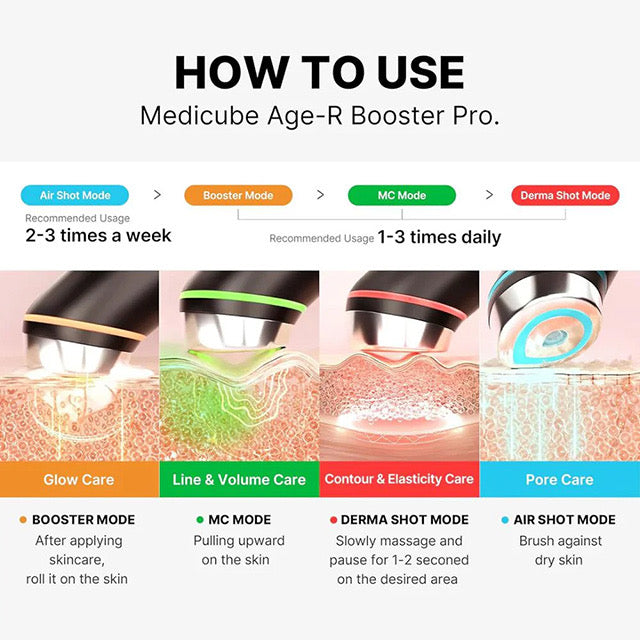 Medicube | AGE-R Booster Pro | Moona – Moona Store