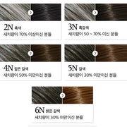 All New Easy Speedy Foam