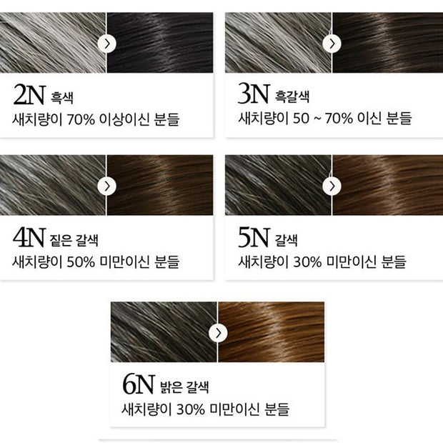 All New Easy Speedy Foam