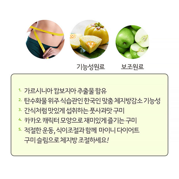 Diet Gummy One Box (20bags)