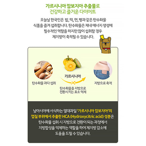 Diet Gummy One Box (20bags)