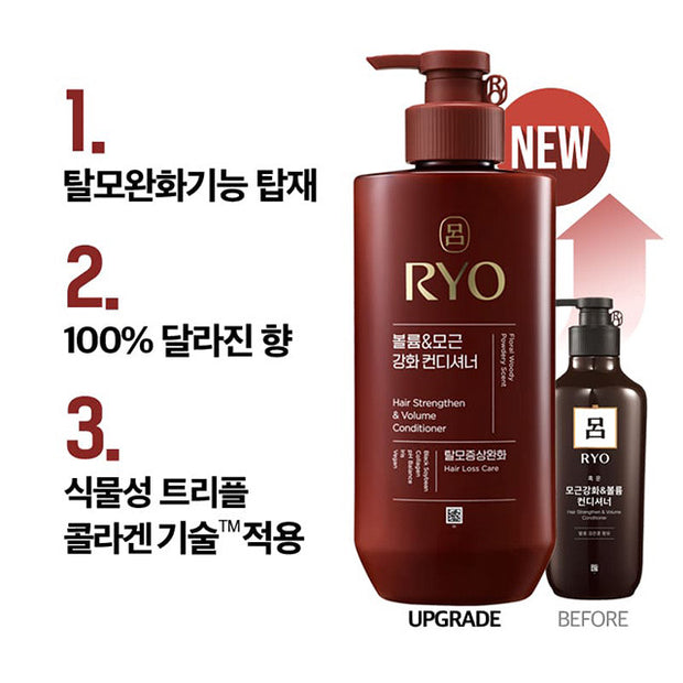 Hair Strengthen & Volume Conditioner