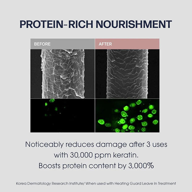 Deep Damage Treatment Ex