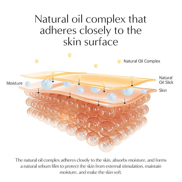 Moisturizing Perfume Body Wash 500ml No.97 April Cotton