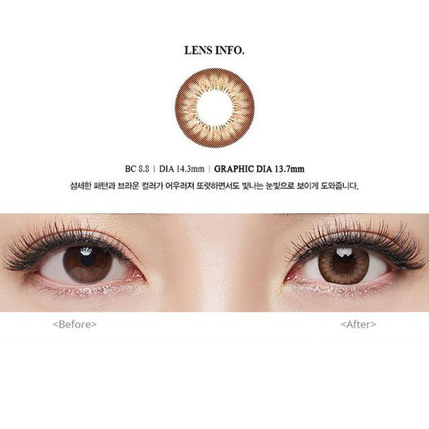 the features and details