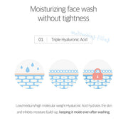 1025 Dokdo Cleansing Milk 200ml