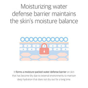 moisturising water defines barrier maintains the skin's moisture balance