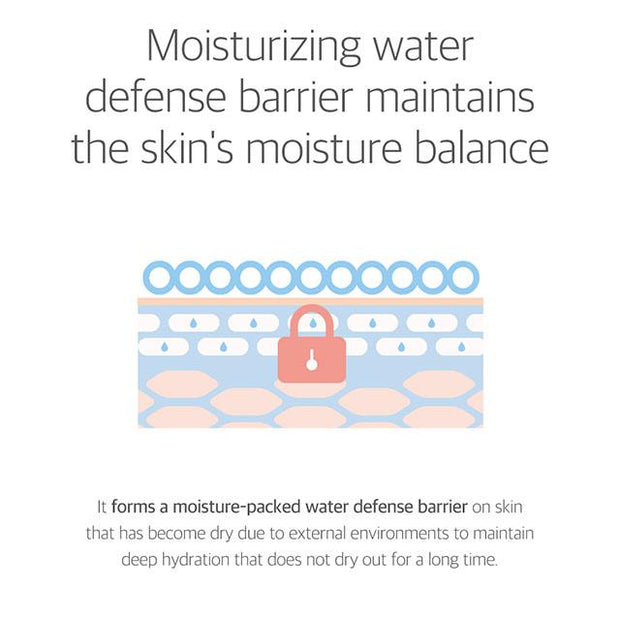 moisturising water defines barrier maintains the skin's moisture balance