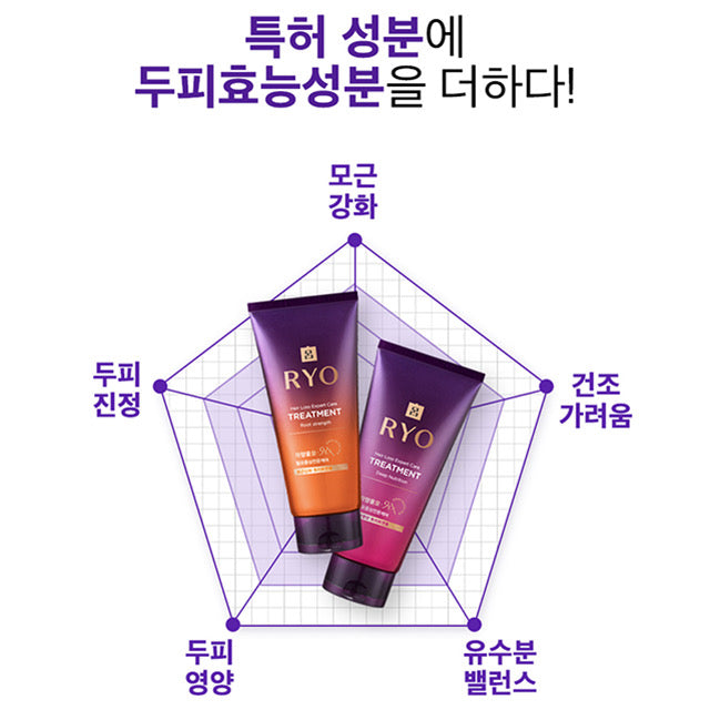 Ryo | Hair Loss Expert Care Treatment 330mL | Moona.Store – Moona