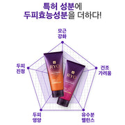Hair Loss Expert Care Treatment 330mL